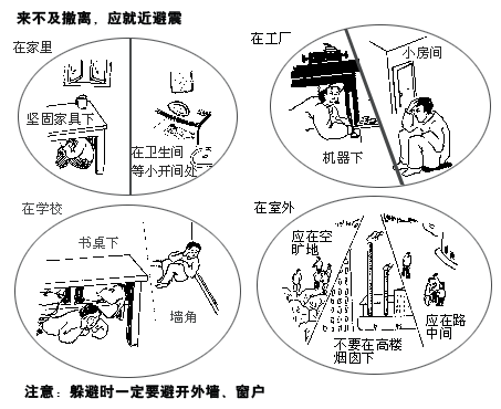 災(zāi)難發(fā)生時(shí)，自救有多重要？