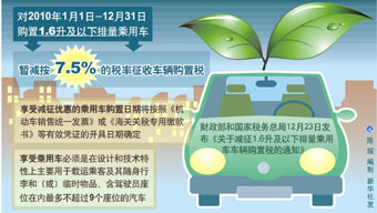 一攬子減稅計(jì)劃正制定中 撬動(dòng)消費(fèi)成最大考慮