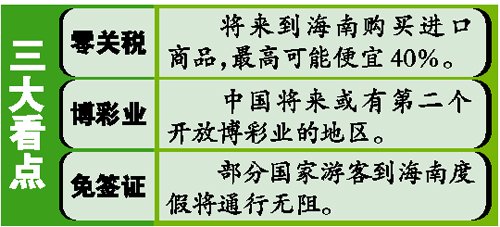 海南國際旅游島規(guī)劃月底出爐 發(fā)展彩票不搞賭場