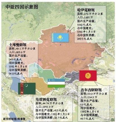 習(xí)近平明日首訪中亞四國(guó) 將在哈薩克斯坦演講