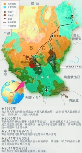 南蘇丹——新國家新挑戰(zhàn)
