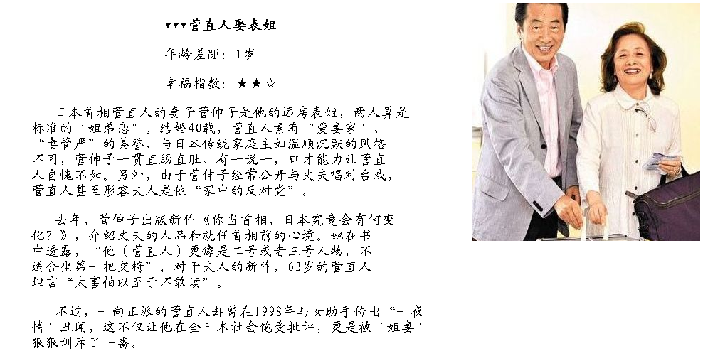 姐弟鴛鴦何其多！盤點國際政壇中的“大小戀”