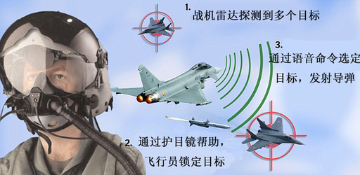 看到就能打到!英軍“打擊者”頭盔顛覆空戰(zhàn)傳統(tǒng)