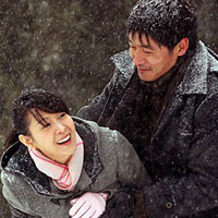 調(diào)查:給你的婚姻打多少分?