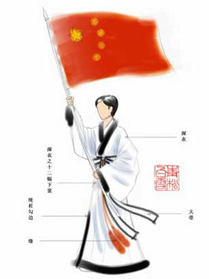 爭論：奧運禮服選什么？