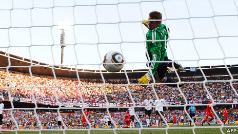 Goal-line technology 球門線技術