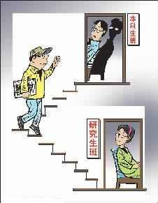 掛碩士“羊頭”，賣本科“狗肉”？