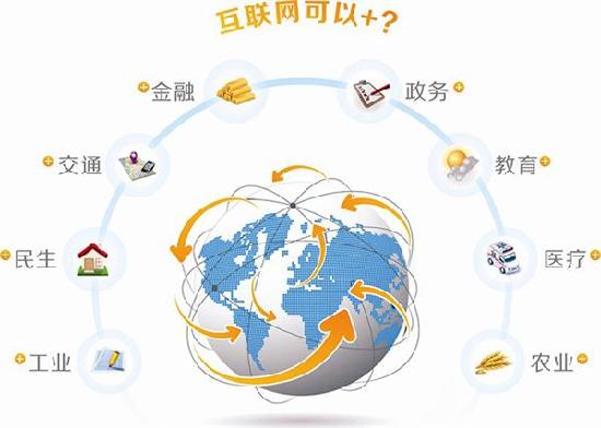 雙語盤點(diǎn)：十八大以來中國經(jīng)濟(jì)的十個(gè)關(guān)鍵詞