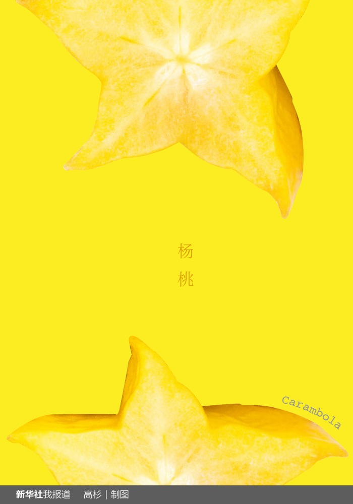 “瘋狂水果城”里約：給你點顏色瞧瞧！
