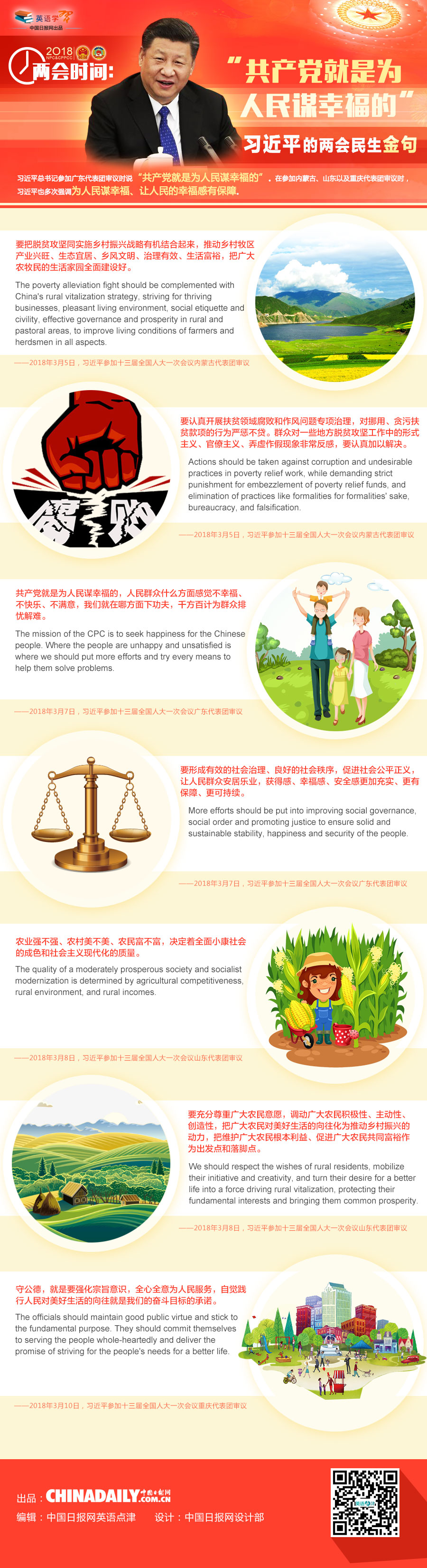 “共產(chǎn)黨就是為人民謀幸福的”習(xí)近平的兩會(huì)民生金句