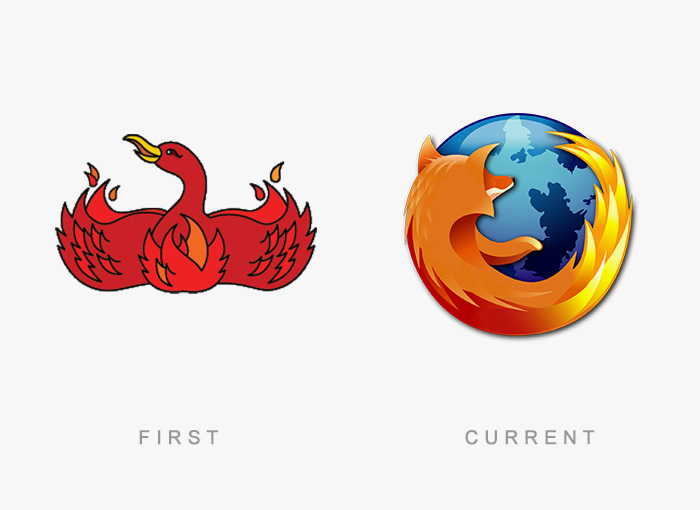 你知道你熟悉的Logo最初的模樣嗎？（組圖）