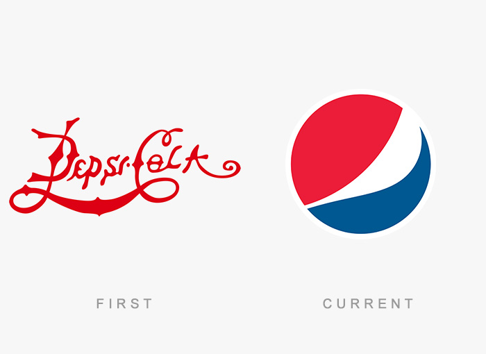 你知道你熟悉的Logo最初的模樣嗎？（組圖）