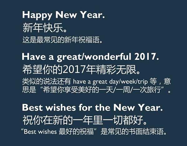 新年必須get的技能！用英語說五種“新年祝福語”