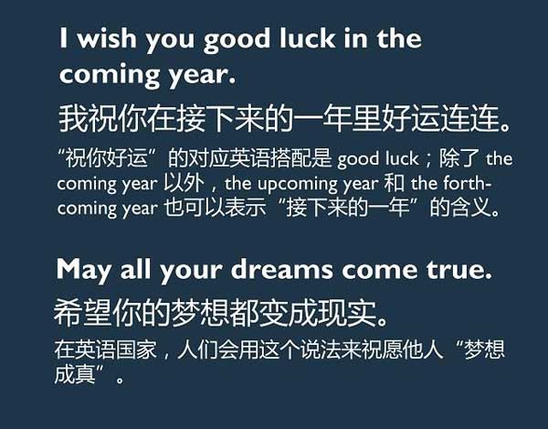 新年必須get的技能！用英語說五種“新年祝福語”