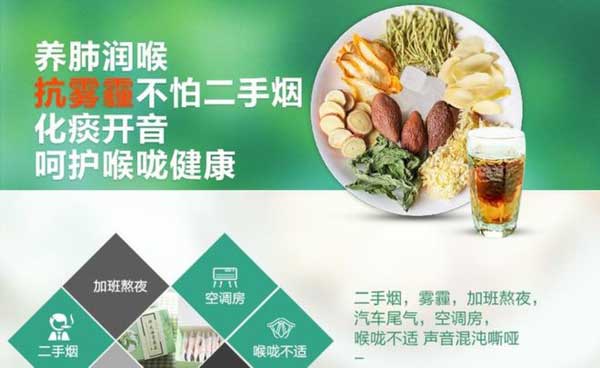 抗霧霾神茶真的有效？
