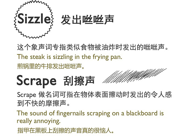 英語(yǔ)象聲詞—其它聲音