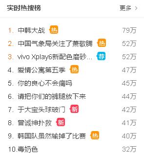 龍的傳人KO太陽(yáng)的后裔 國(guó)足實(shí)力爭(zhēng)氣 主帥里皮火了