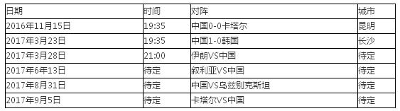 龍的傳人KO太陽(yáng)的后裔 國(guó)足實(shí)力爭(zhēng)氣 主帥里皮火了