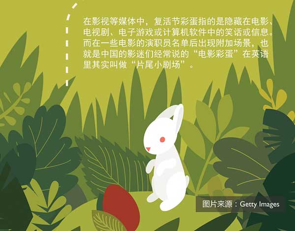 復活節(jié)彩蛋大搜索