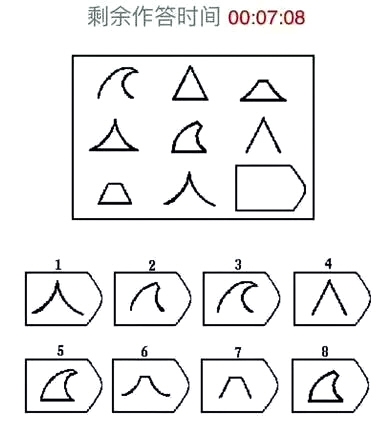 上海民辦小學(xué)“入學(xué)面談”考家長被通報(bào)