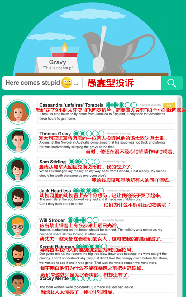 最荒唐的旅行投訴：沒人告訴我們海里有魚，嚇著孩子們了