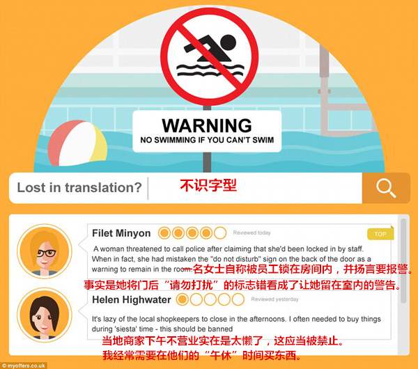 最荒唐的旅行投訴：沒人告訴我們海里有魚，嚇著孩子們了