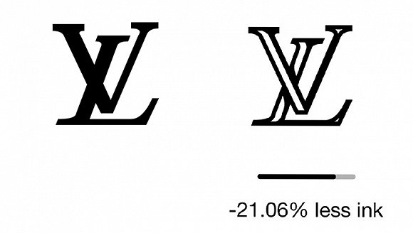 為了節(jié)能環(huán)保，這家公司給眾多品牌的商標瘦身