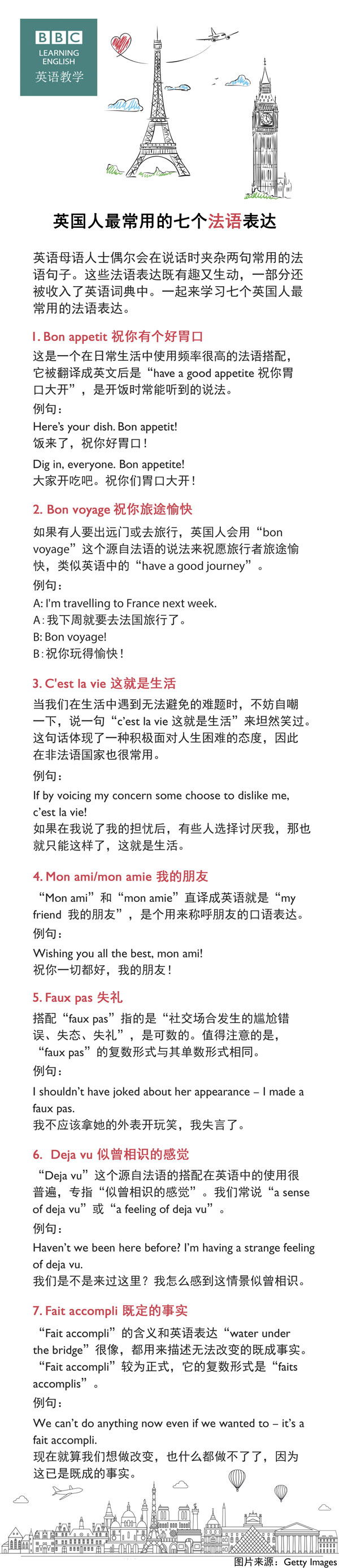 英國(guó)人最常用的七個(gè)法語表達(dá)