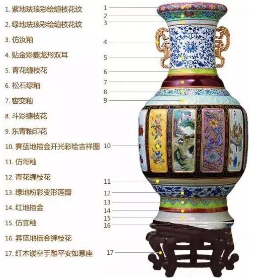 豆瓣評(píng)分9.3：《國(guó)家寶藏》一夜刷屏，乾隆都被“玩壞了”