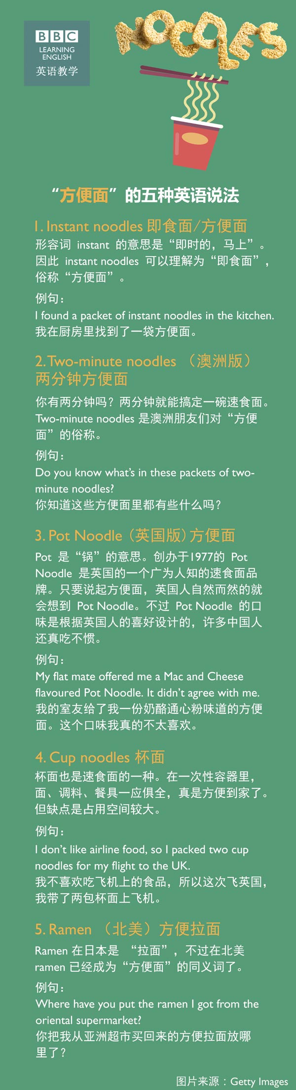 “方便面”的五種英語(yǔ)說(shuō)法