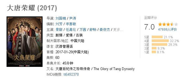 雙語(yǔ)盤(pán)點(diǎn)：2017大女主劇扎堆混戰(zhàn)，誰(shuí)才是最終贏家？