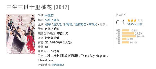 雙語(yǔ)盤點(diǎn)：2017大女主劇扎堆混戰(zhàn)，誰(shuí)才是最終贏家？