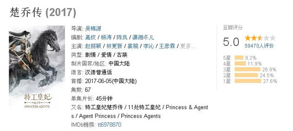 雙語(yǔ)盤點(diǎn)：2017大女主劇扎堆混戰(zhàn)，誰(shuí)才是最終贏家？