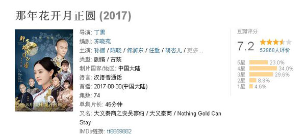 雙語(yǔ)盤(pán)點(diǎn)：2017大女主劇扎堆混戰(zhàn)，誰(shuí)才是最終贏家？