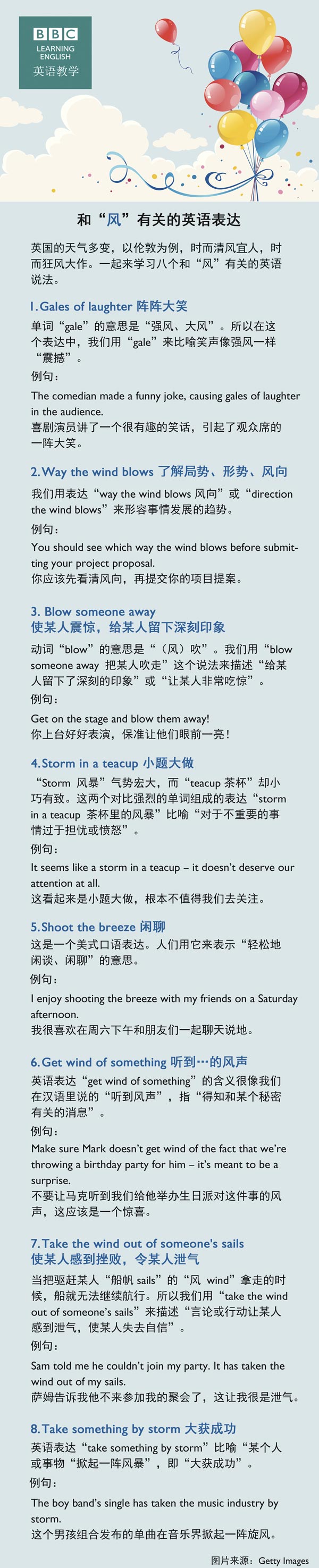 和“風(fēng)”有關(guān)的英語(yǔ)表達(dá)
