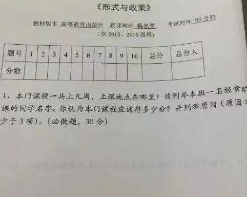 期末送命題答錯扣41分，你的期末考題還好嗎？