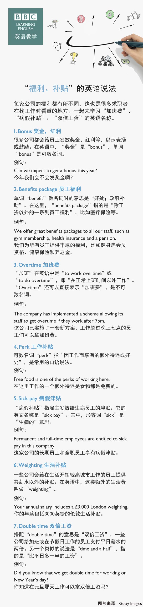 “福利、補貼”的英語說法