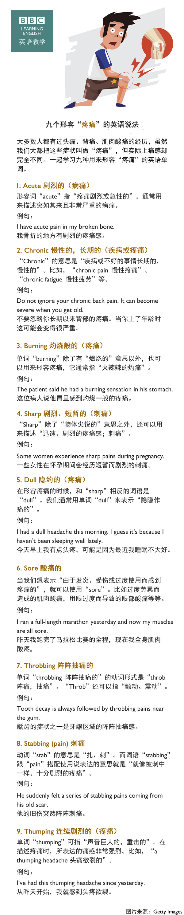 九個(gè)形容“疼痛”的英語說法