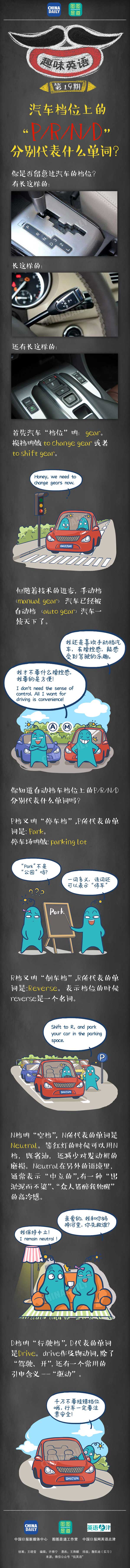 圖圖是道：汽車檔位上的P/R/N/D分別代表什么單詞？