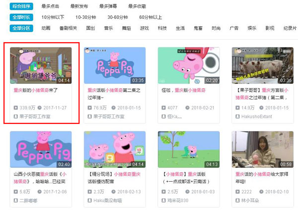 “小豬佩奇身上紋，掌聲送給社會人”這只粉紅豬憑啥火了？
