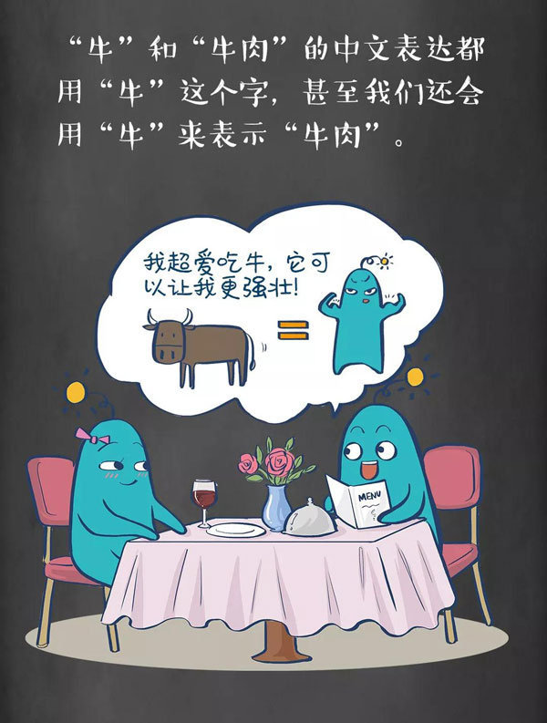 為什么牛是cow，而牛肉卻是beef？