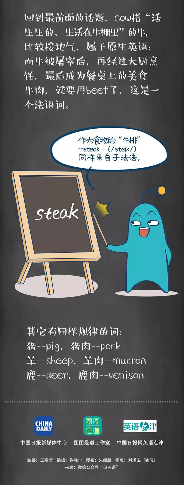為什么牛是cow，而牛肉卻是beef？
