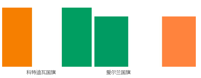 尷尬了！庫(kù)克祝賀澳大利亞同性婚姻公投 卻錯(cuò)用新西蘭國(guó)旗